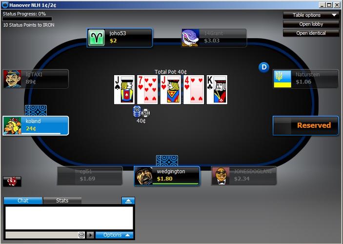 fb7777 online casino